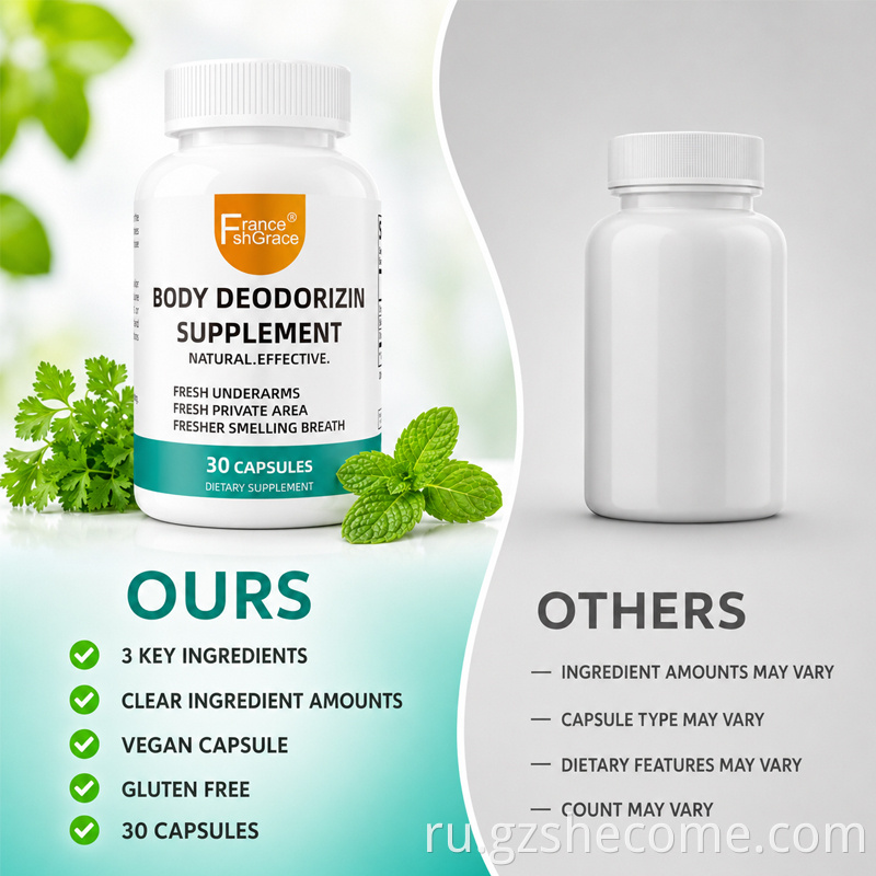 Body Deodorizin Capsules8